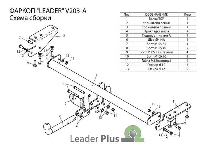 Фаркоп Leader Plus V203-A для Volvo XC 90 (B) 2006..., условно съемный шар (тип A)