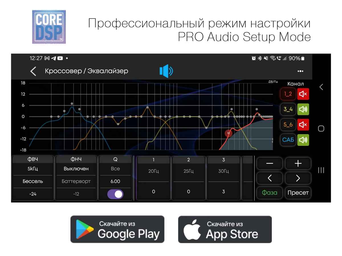 Aura INDIGO-876DSP MKII BT/USB/FM ресивер