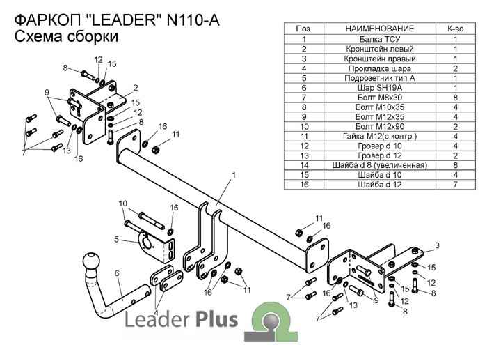 Фаркоп Leader Plus N110-A для Almera Classic (B10) 2006-2012, условно съемный шар (тип A)