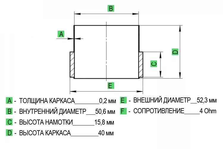 Dynamic State SPPM-200.3 Coil4 (4 Ohm)