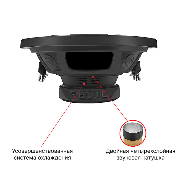 Recoil Audio RW10D2 сабвуфер