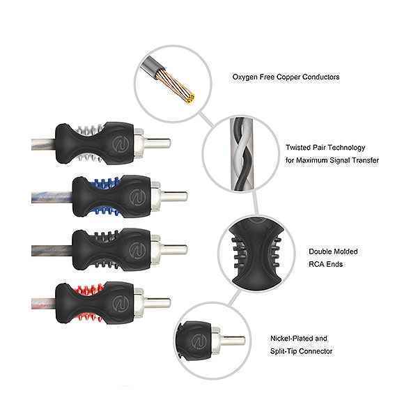 Recoil Audio White RMI417 Recoil Audio White RMI417