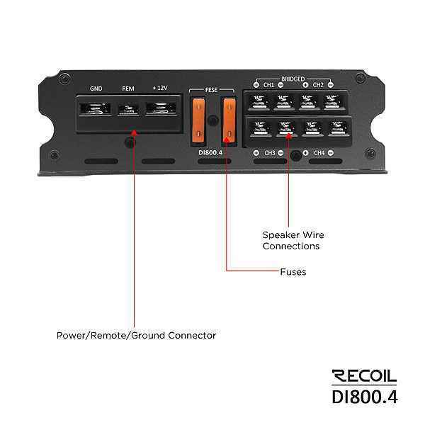 DI800.4