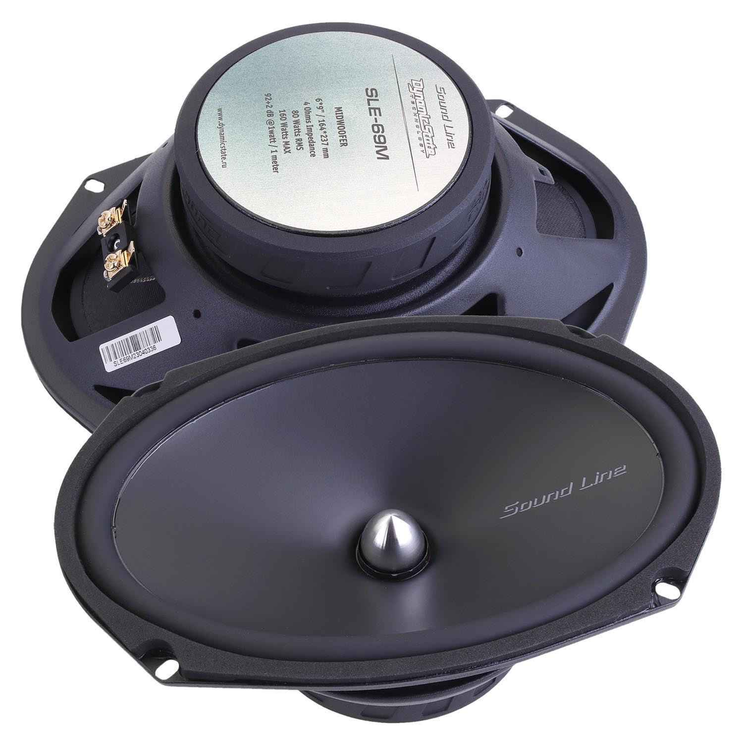 Dynamic State SLE-69M