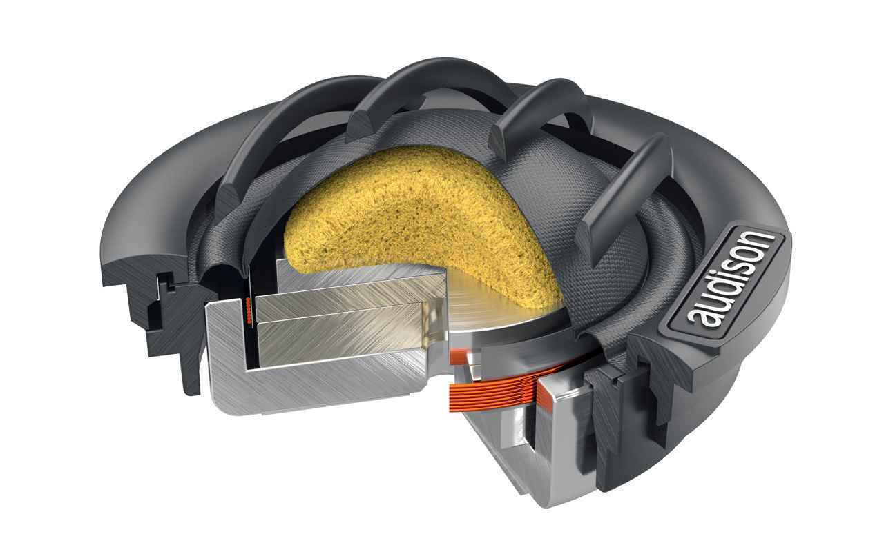 Акус. сист. Audison AP 1P Set Tweeter 25mm