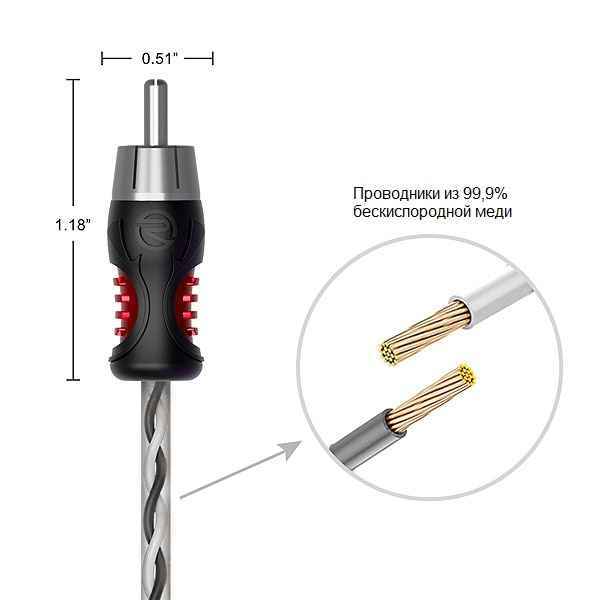 Recoil Audio Lite RCI417 (4CH,5m) межблочный RCA Recoil Audio Lite RCI417 (4CH,5m) межблочный RCA