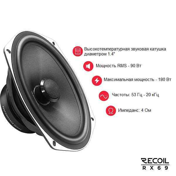 Recoil Audio Gray RX-69, коаксиальнеы динамики Recoil Audio Gray RX-69, коаксиальнеы динамики