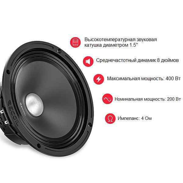 Recoil Audio MS8-4P, среднечастотные динамики