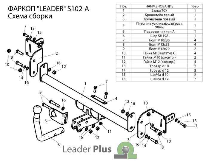 Фаркоп Leader Plus S102-A для Skoda Fabia (5J2) (хэтчбэк) 2007-2014, условно съемный шар (тип A)