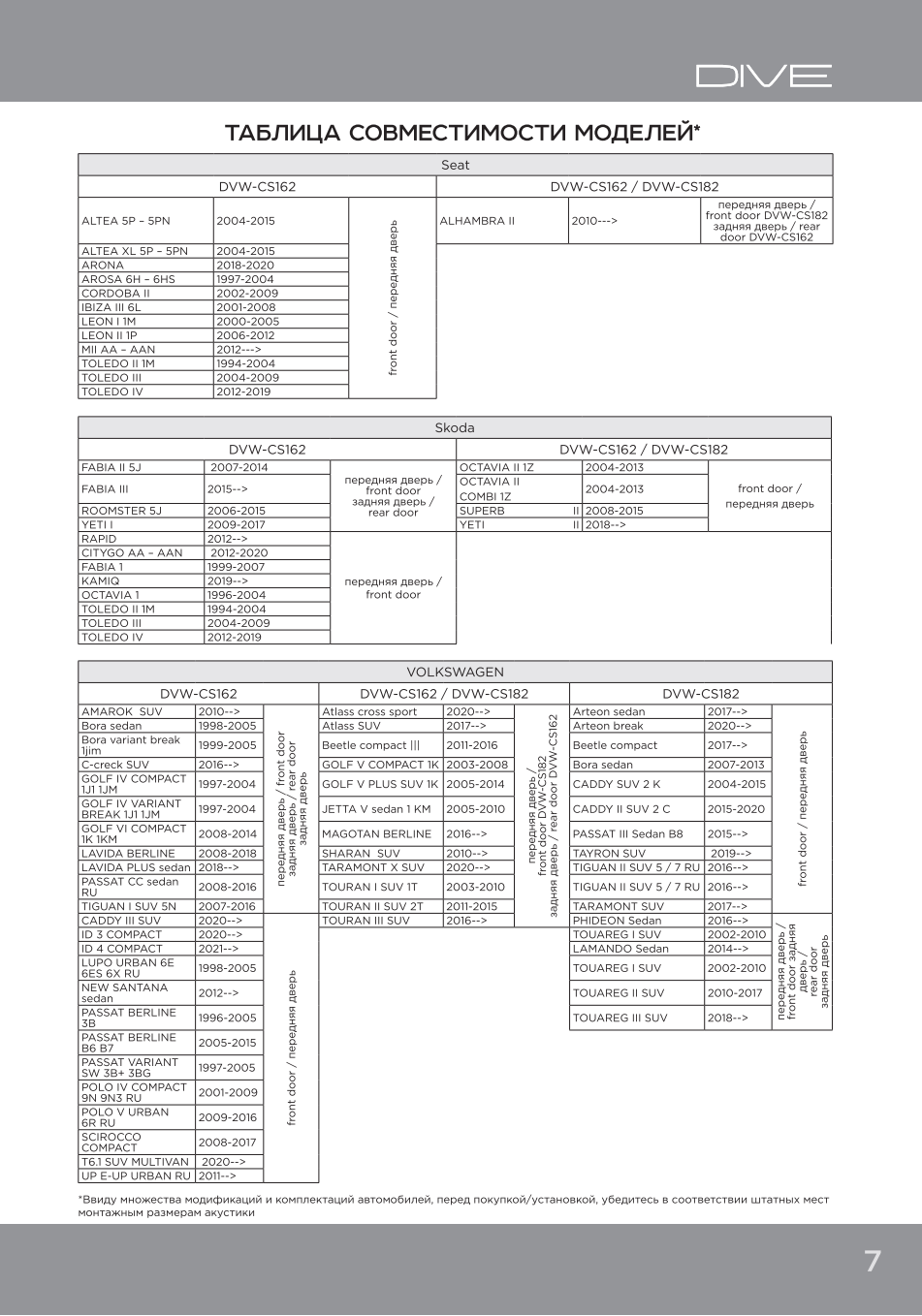 Dynamic State Dive DVW-CS182