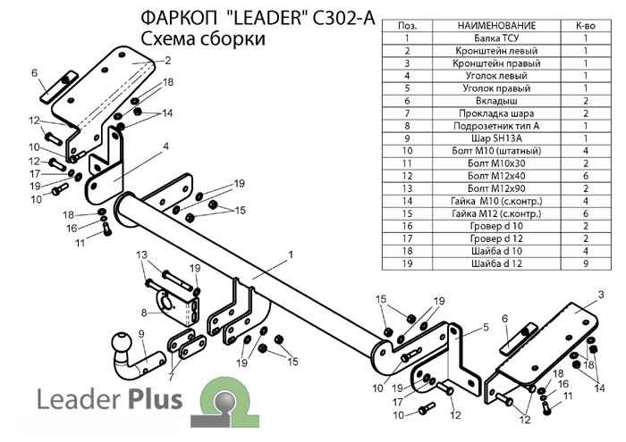 Фаркоп Leader Plus C302-A Citroen Berlingo L1, Peugeot Partner L1, Partner Teppe 2008-19, шар типа A