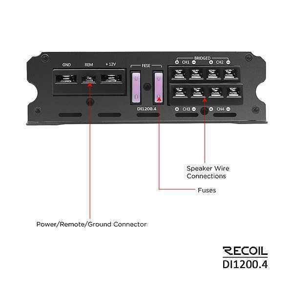 DI1200.4
