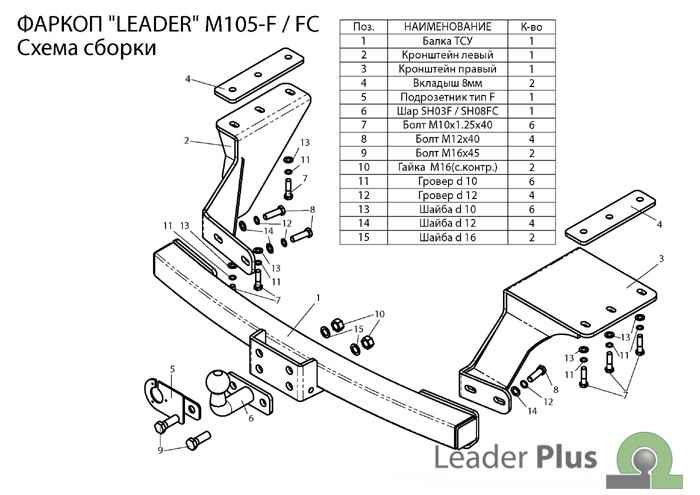 Фаркоп Leader Plus M105-FC Mitsubishi Outlander XL/ Citroen C-Crosser 2007-12, шар типа FC