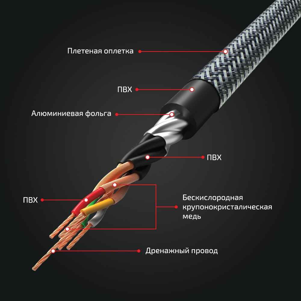 Kicx SCV-45 межблочный кабель
