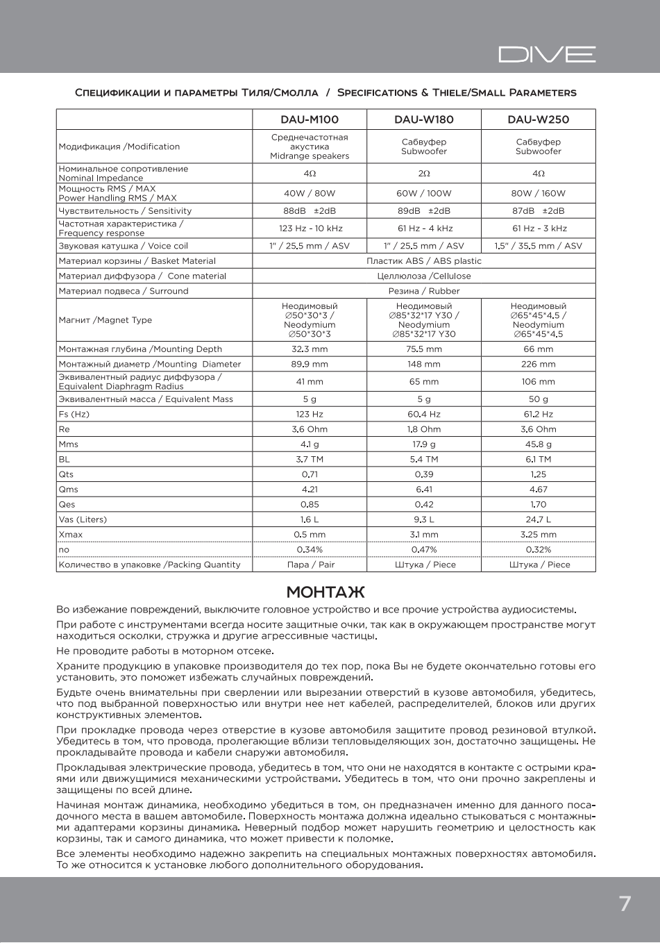 DYNAMIC STATE DIVE DAU-M100
