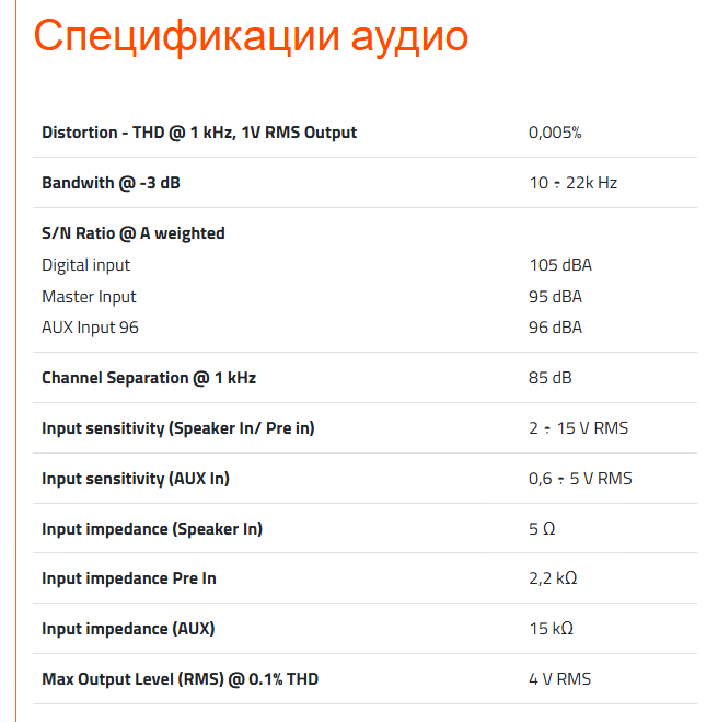 Hertz H8 DSP аудиопроцессор Hertz H8 DSP аудиопроцессор