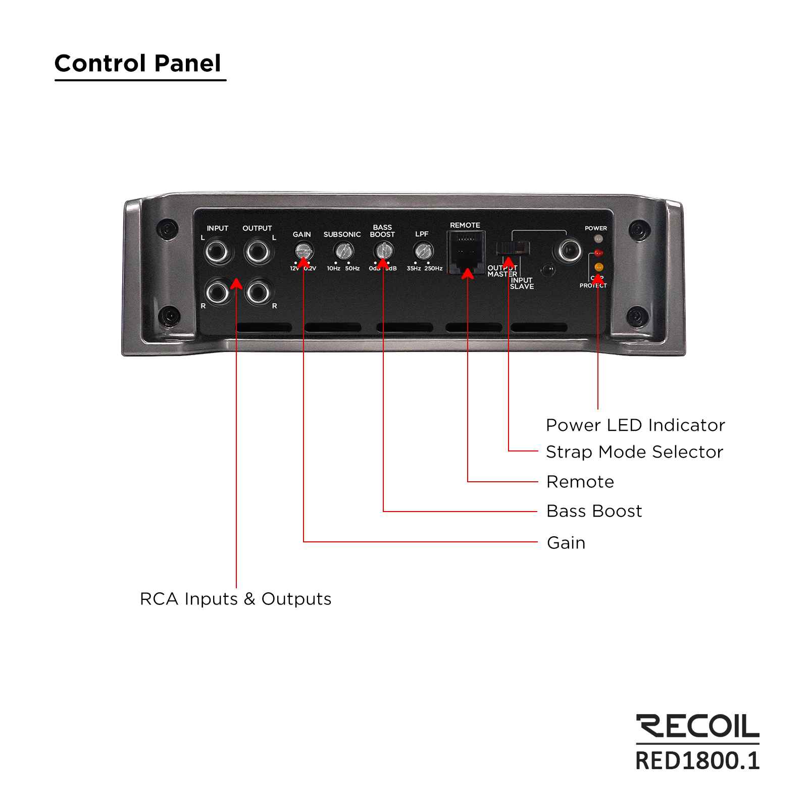 Recoil Audio RED1800.1 усилитель
