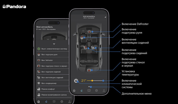 Pandora управляет климат-контролем! W27riQ8nLoZJ0DiFfOgiOOrFtsj6gPAFtn8tr8hM-show.jpg