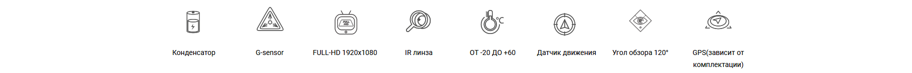 BlackVue DR450-1CH GPS(1).png