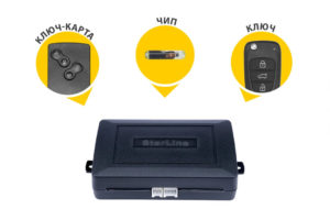 Автозапуск просто и надежно