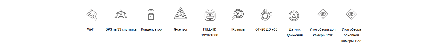 Blackvue DR650S-2CH Truck(1).png