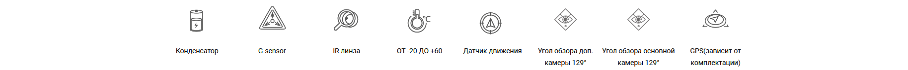BlackVue DR430-2CH GPS(2).png