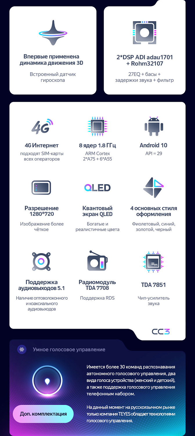 Магнитола Teyes CC3 10.2" 4/64Гб (Android 10, 4G, DSP, QLed)