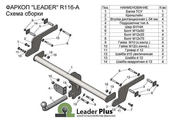 Фаркоп Leader R116-A для Renault Kaptur 2016-..., условно съемный шар (тип A)