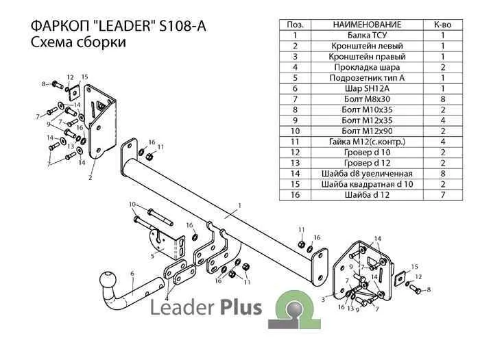 Фаркоп Leader Plus S108-A для Skoda Octavia A7 (5E3) хэтчбек 2013-..., условно съемный шар (тип A)