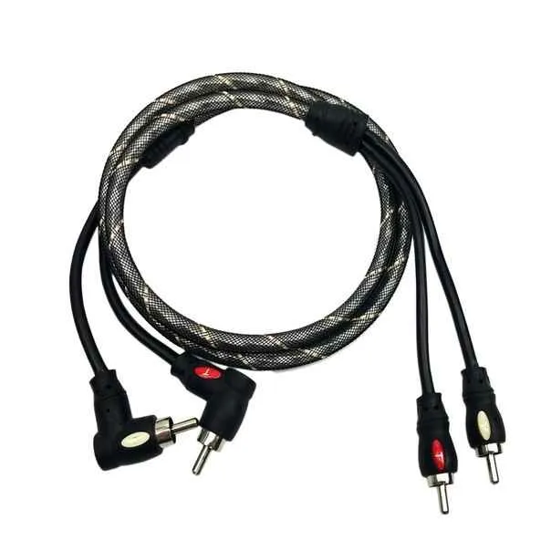 RCP-1.2 RCP-1.2