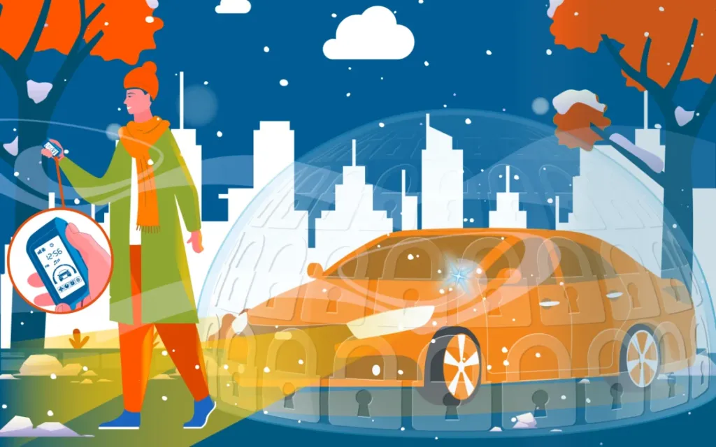 Умная безопасность и комфорт Умная безопасность и комфорт