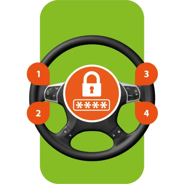 Дополнительная авторизация