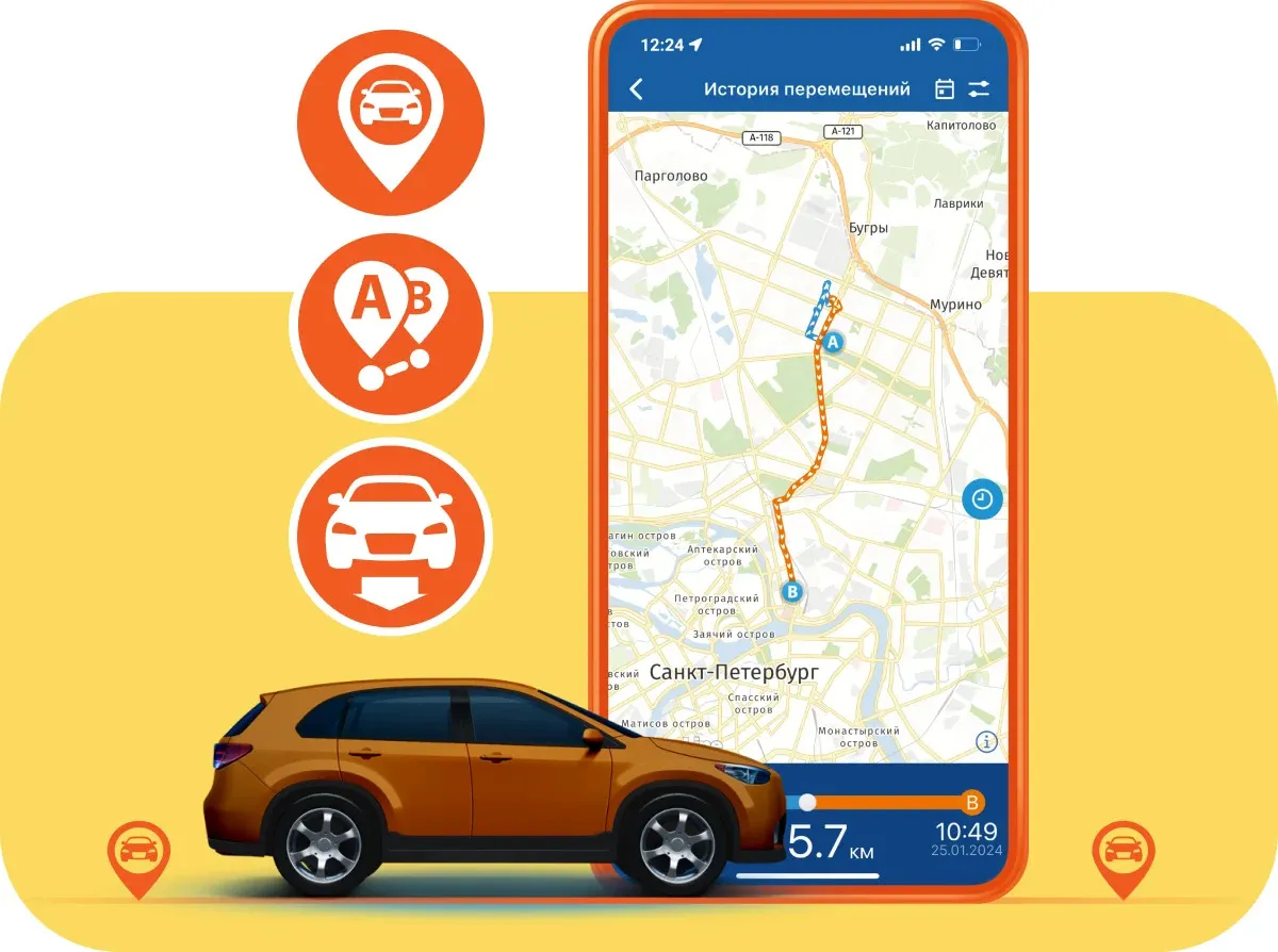 Автомобиль как на ладони